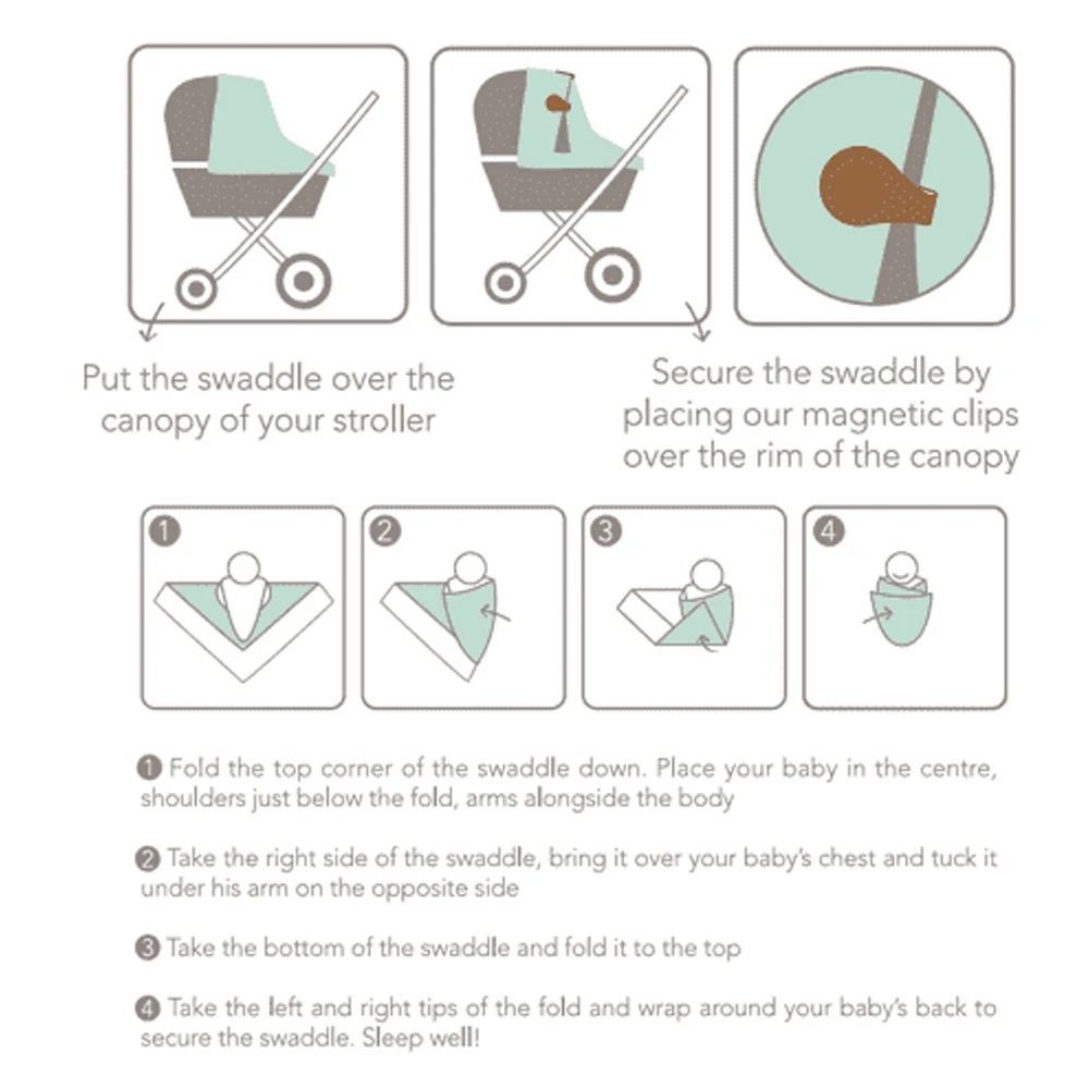 Cloby Set Swaddle Met Clips Black - Afbeelding 5